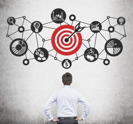 Mission focused SAP consulting collaboration